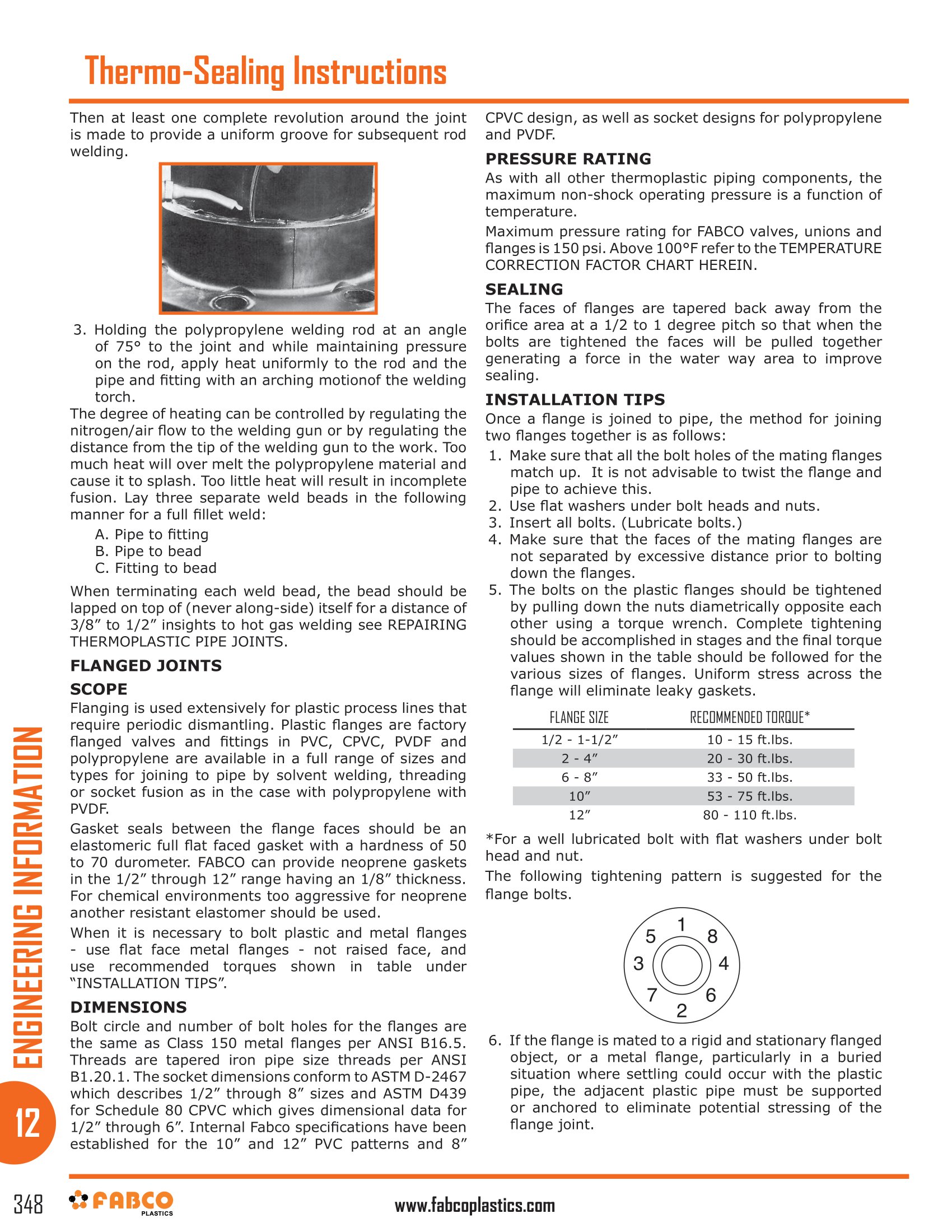 Thermo-Sealing Instructions