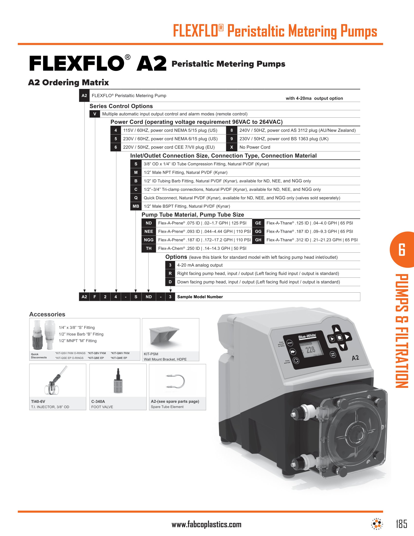 FLEXELO Peristaltic Metering Pumps