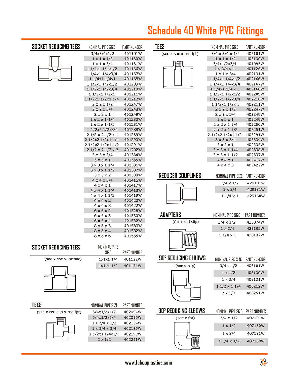 Schedule 40 White PVC Fittings