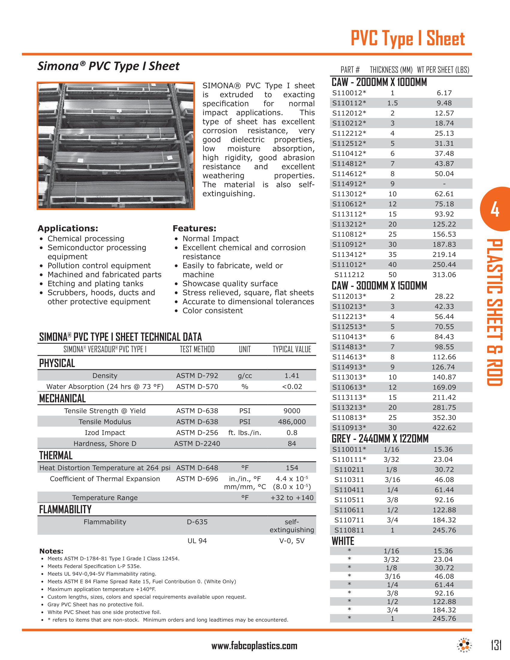 PVC Sheet Type 1