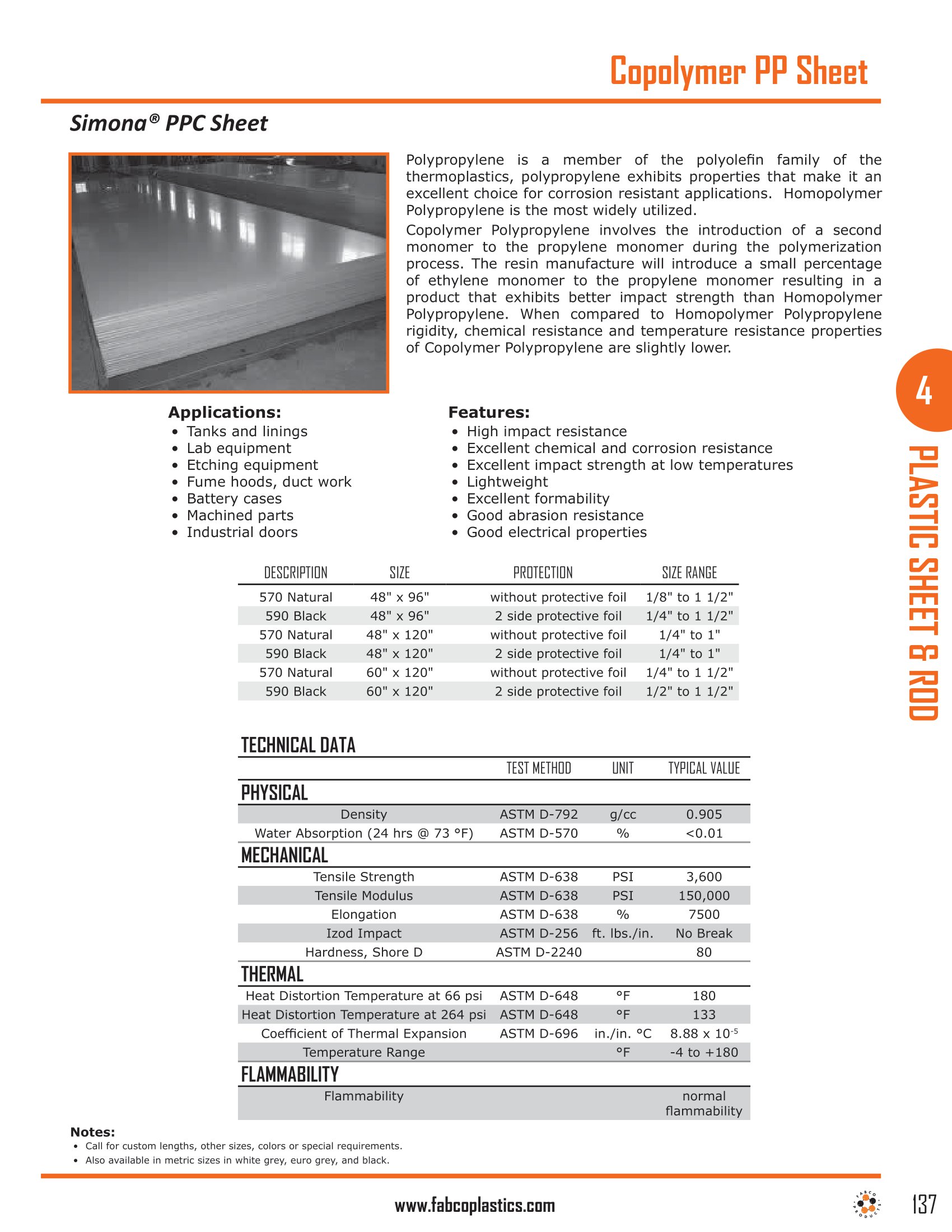 Copolymer PP Sheet