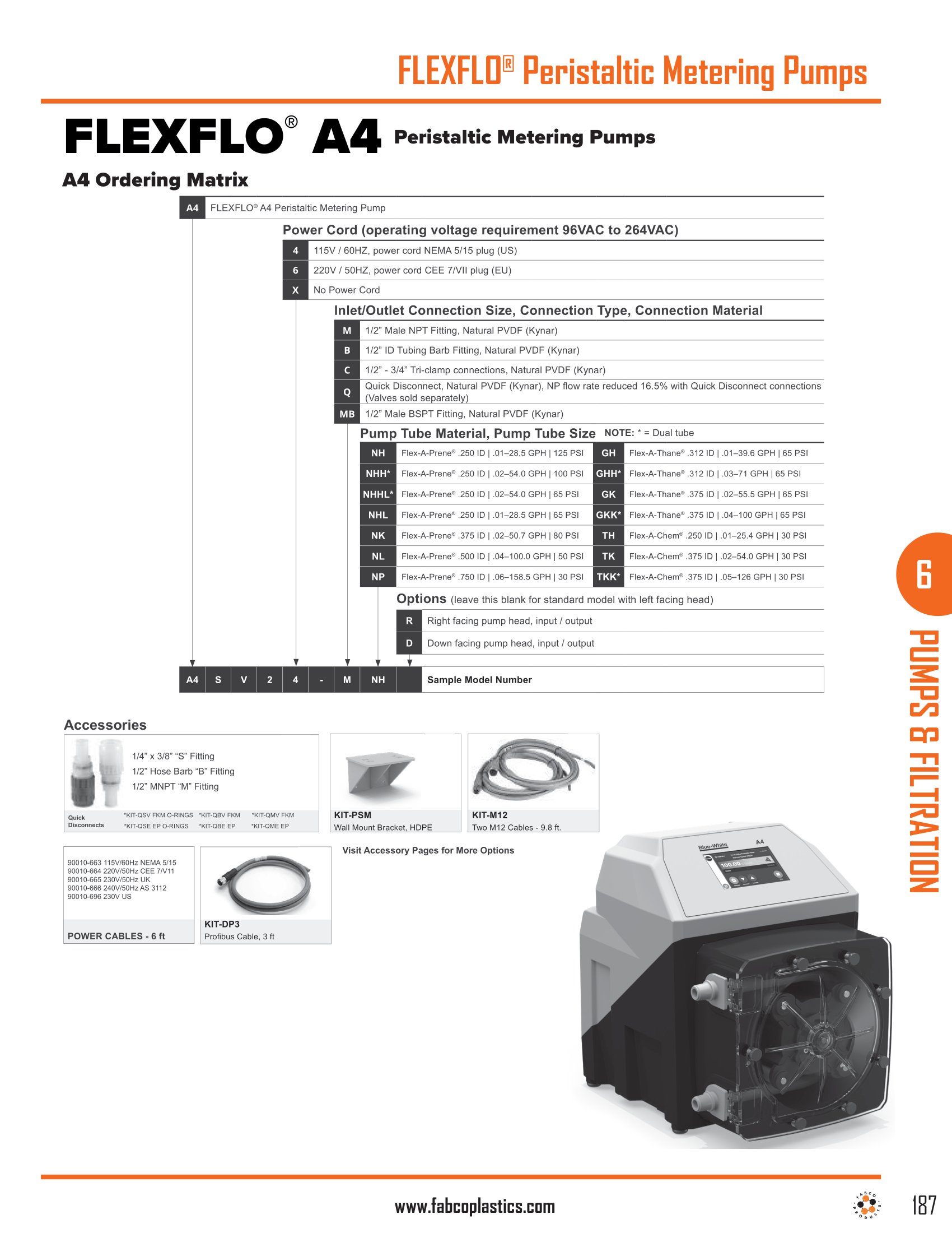 FLEXELO Peristaltic Metering Pumps