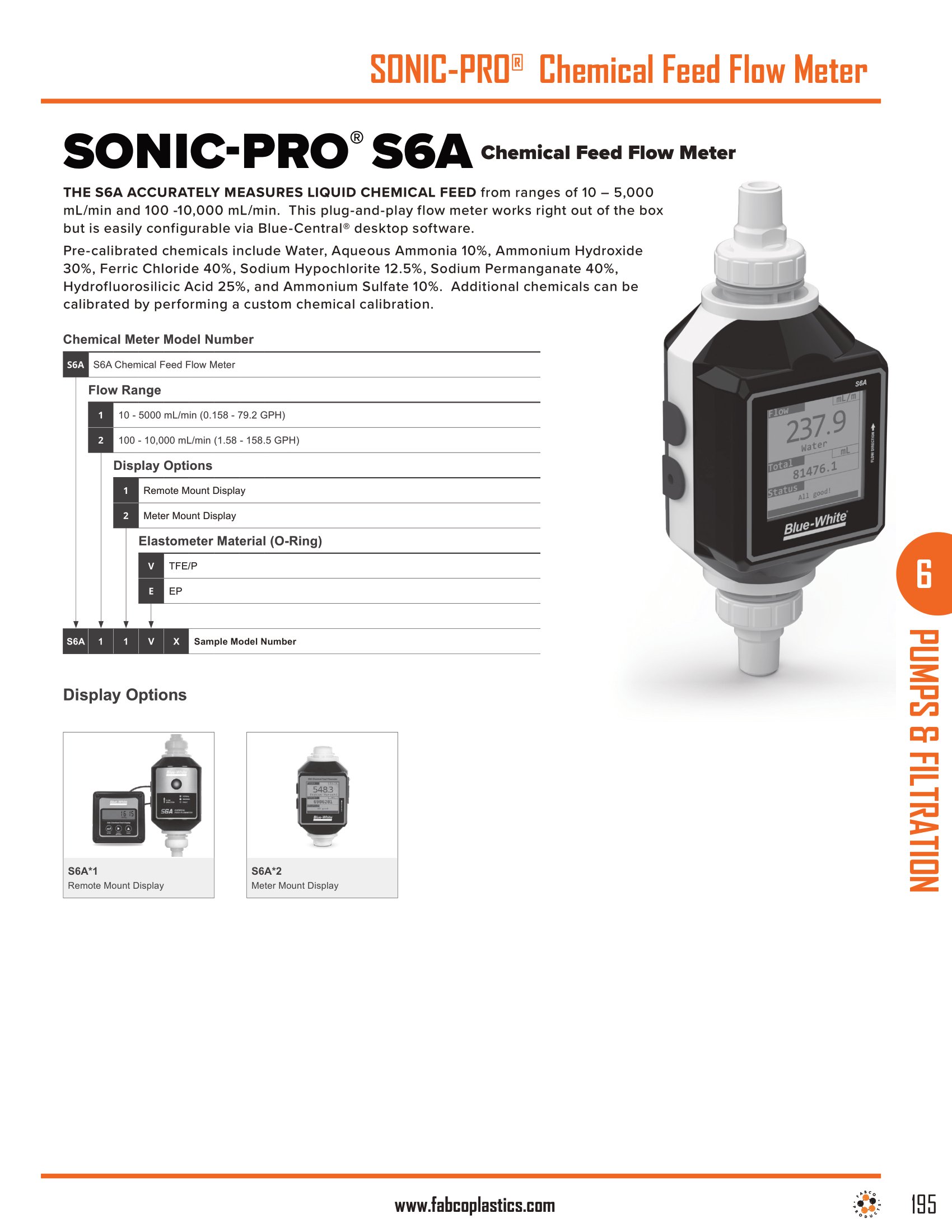 SONIC-PRO Chemical Feed Flow Meter