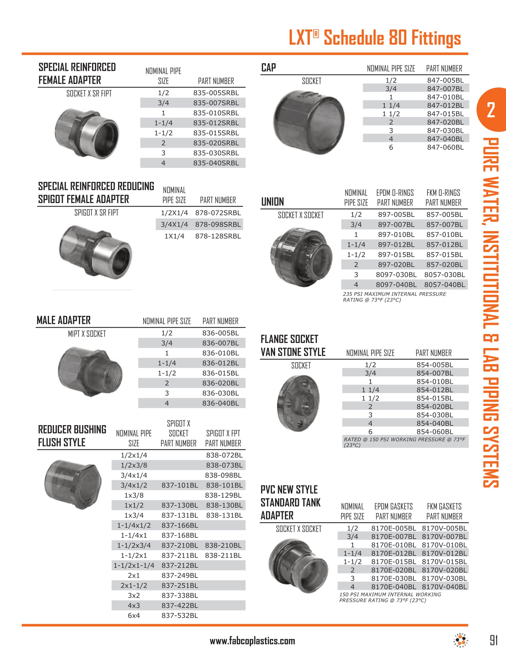 LXT Schedule 80 Piping Systems And Fittings