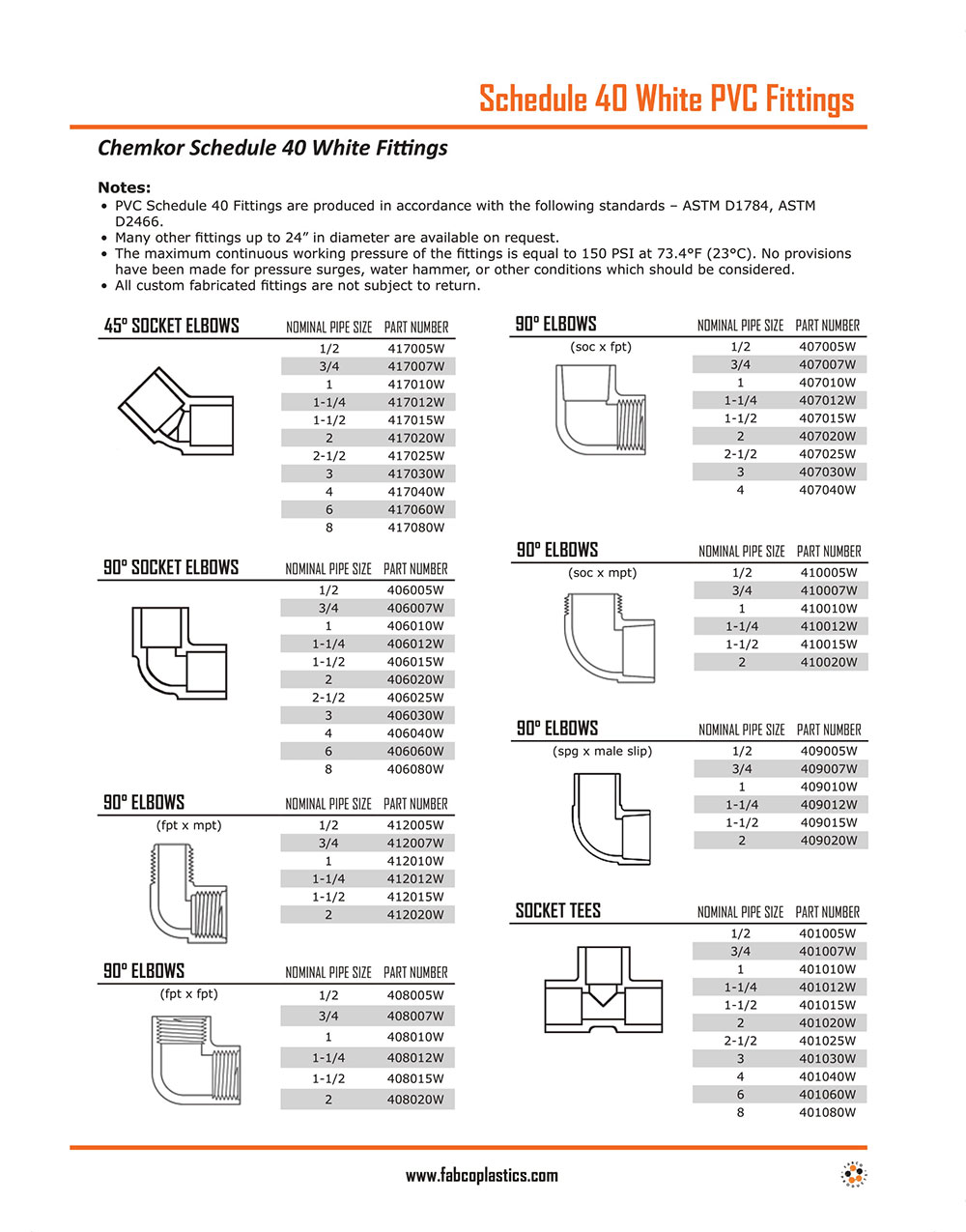 Schedule 40 White PVC Fittings